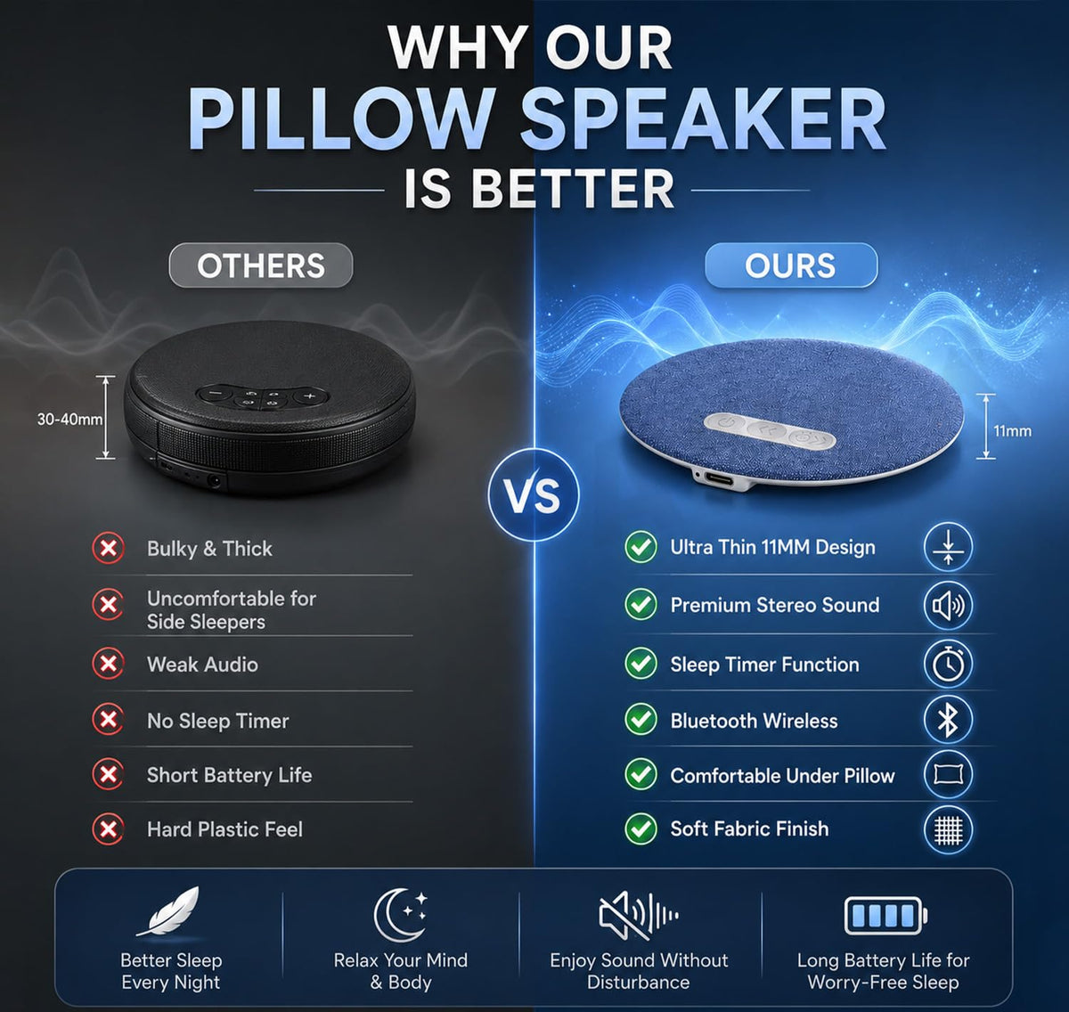 Pillow Speaker for Sleeping, Wireless Sleep Aid with White Noise