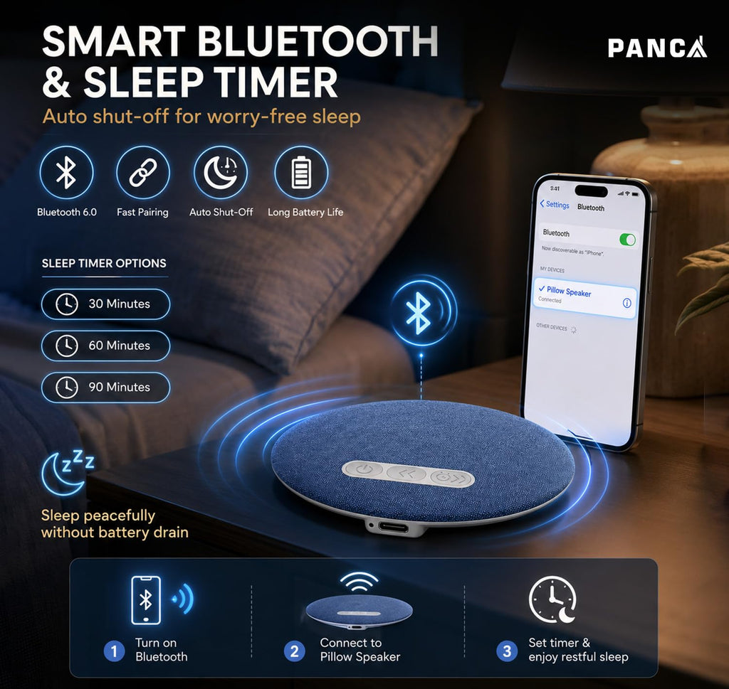 Pillow Speaker for Sleeping, Wireless Sleep Aid with White Noise