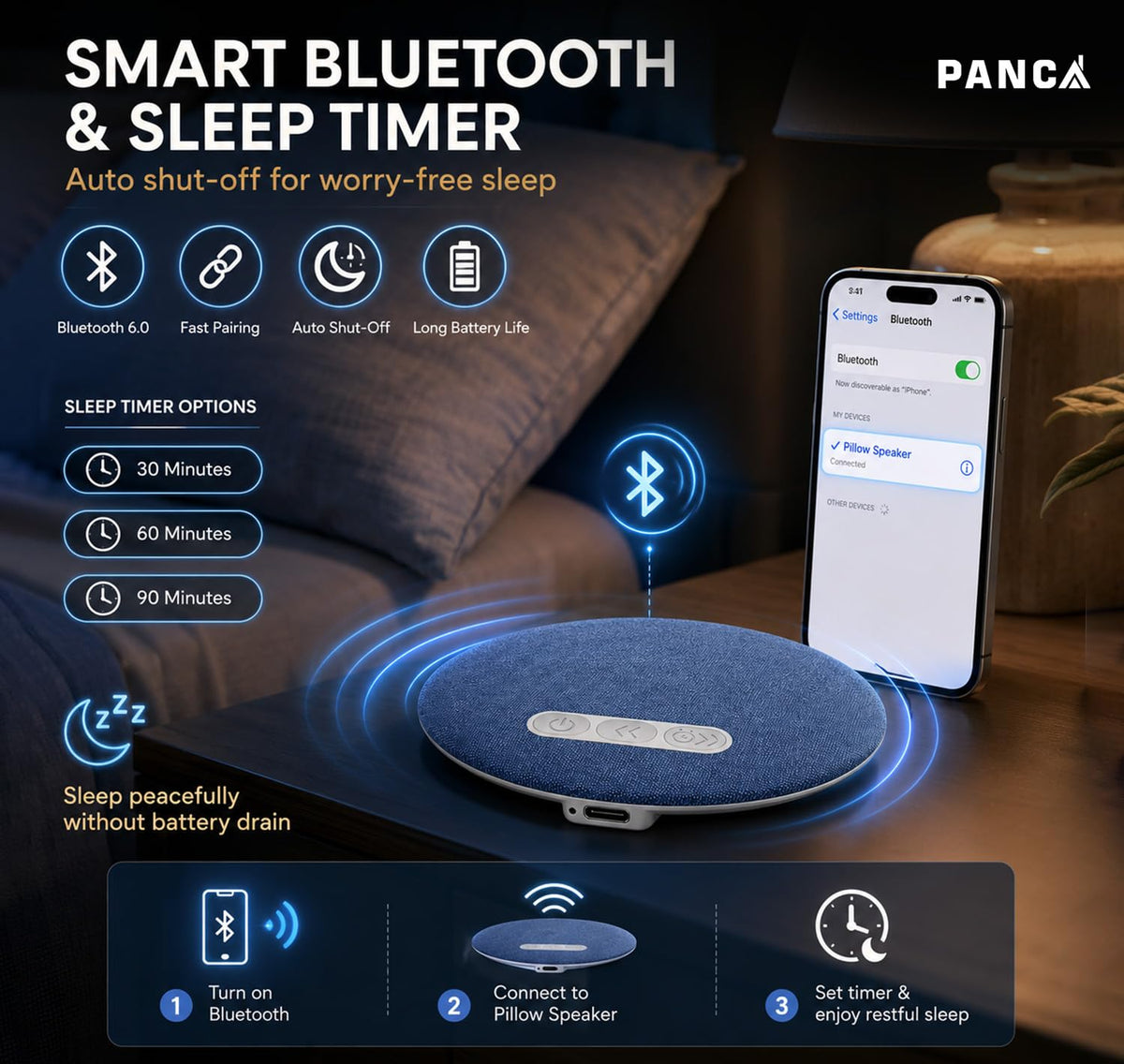 Pillow Speaker for Sleeping, Wireless Sleep Aid with White Noise