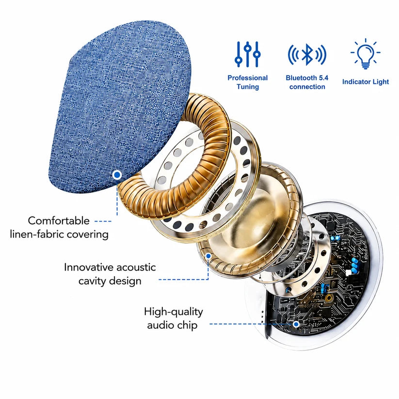 Pillow Speaker for Sleeping, Wireless Sleep Aid with White Noise